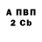 A-PVP Соль Human Hesori